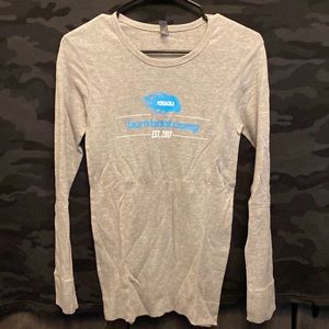 Burn Boot Camp Location Thermal